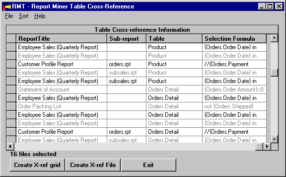 Acct/Report Cross Reference Report