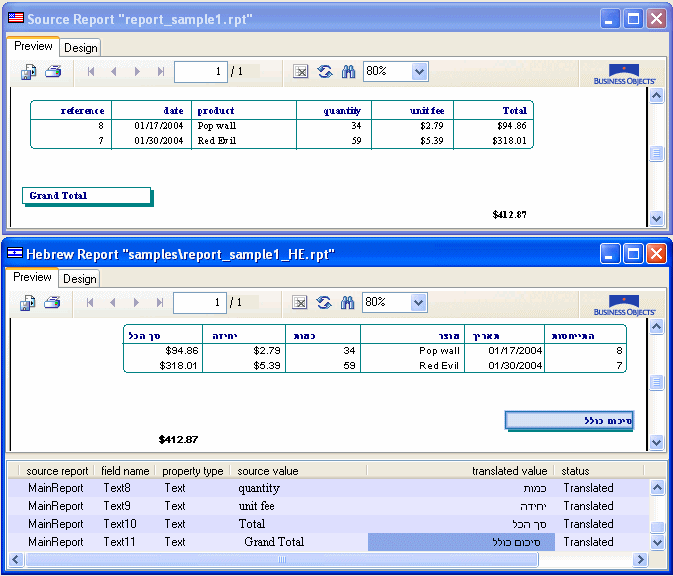 Right-to-left Support