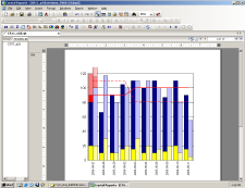 Advanced Statistical